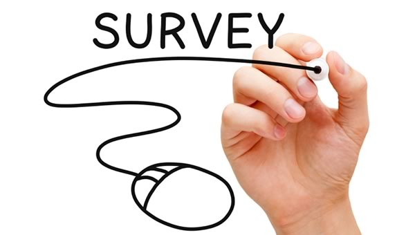 HCIA Well-being survey